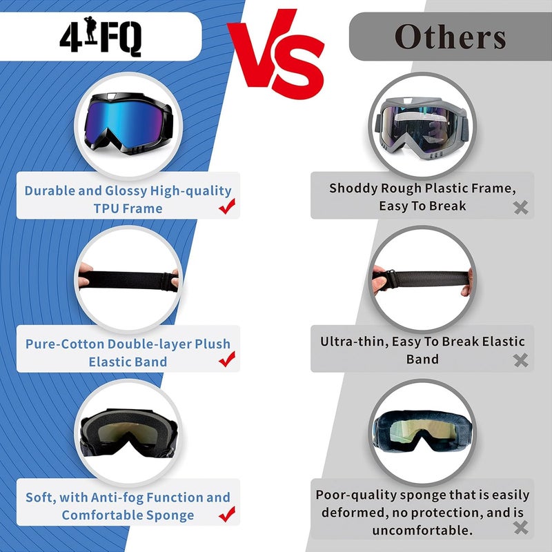 4-FQ ATV Dirt Bike Goggles 2-Pack with Neck Gaiter Motorcycle Motocross Goggles Bike Riding Racing Offroad Eyewear Wide Vision Glasses with Breathable Mask for Men Women Youth Kids Clear Lens - Image 3